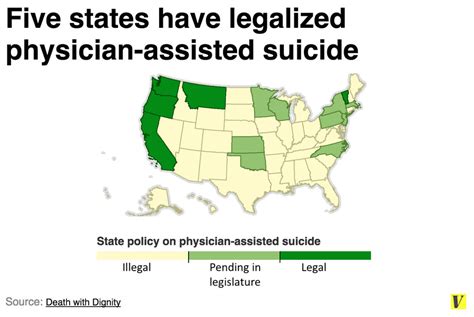 1 In 6 Americans Now Live In A State Where Physician Assisted Suicide