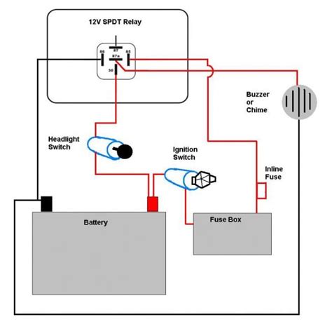 Headlight Relay Wiring Diagram