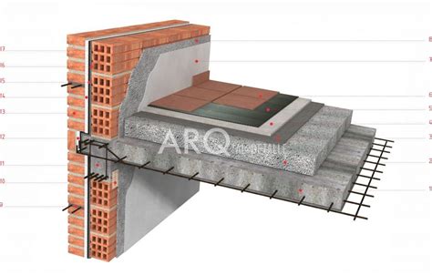 E Entrepiso De Losa Maciza De Hormig N Armado Arq Al Detalle