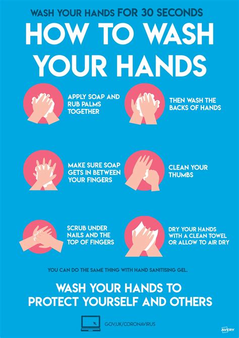 Covidcoronavirus How To Wash Hands A4 Label Sign Covhta4 Avery