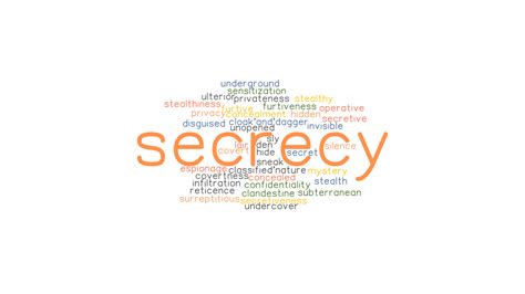 SECRECY: Synonyms and Related Words. What is Another Word for SECRECY? - GrammarTOP.com