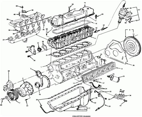 Chevy 350 Engine Diagram | Chevy 350 engine, 1986 chevy truck, Chevy trucks