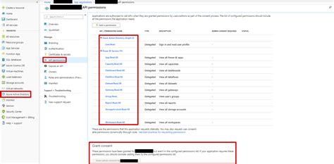 How To Assign Permissions To Azure Ad App By Using Powershell Beyond My Xxx Hot Girl