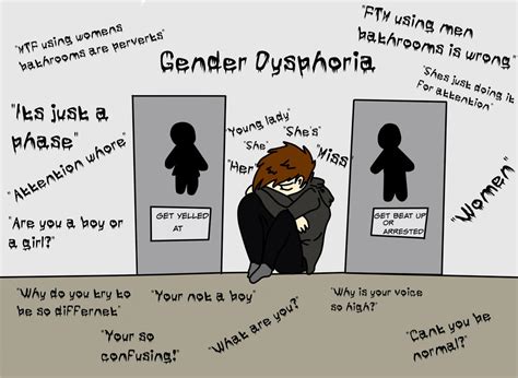 Gender Dysphoria By Julieboss On Deviantart