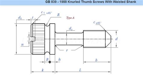 Slotted Screw Size Chart Heatfastener