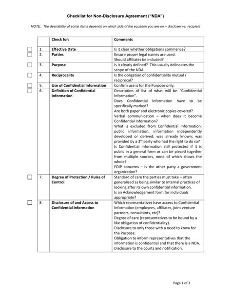 The gsa forms library contains these forms and views: Non-Disclosure Agreement Checklist