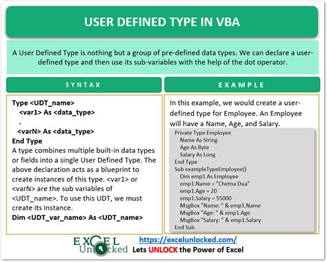 User Defined Data Type Type Vba Excel Unlocked