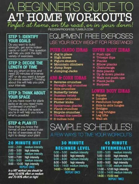 A Beginners Guide To At Home Workouts Pictures Photos And Images For