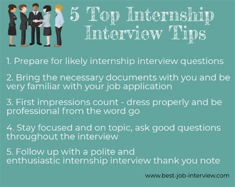 How do i ask for an internship extension? Internship Interview Questions and Answers Guide