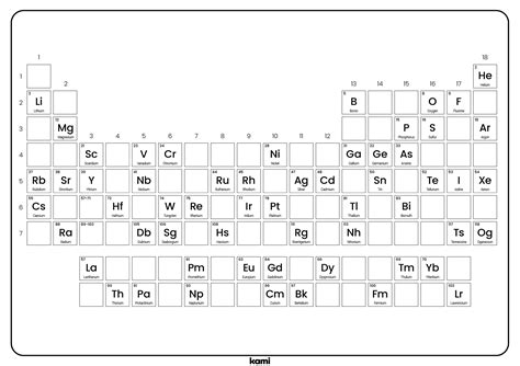 Periodic Table Fill In The Blanks For Teachers Perfect For Grades