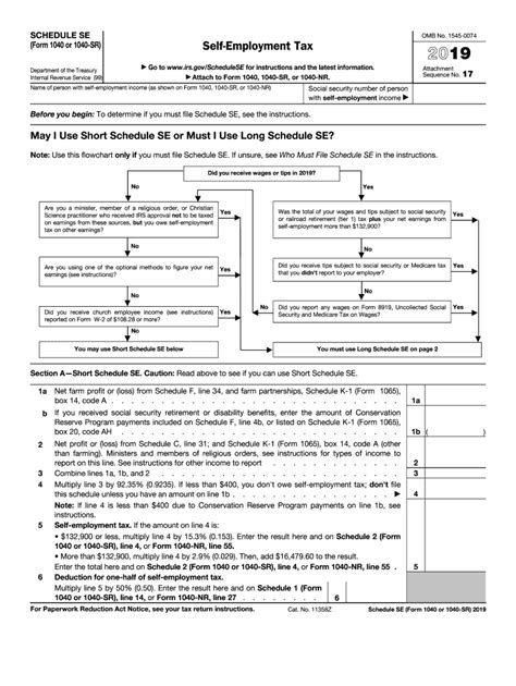 2019 Form Irs 1040 Schedule Se Fill Online Printable Fillable
