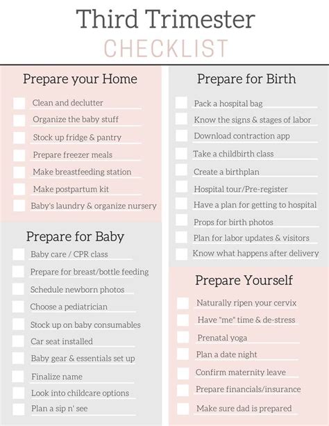 Pin On Becoming Mommy Pregnancy Delivery Postpartum