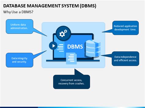 That is why most of the database management systems example solutions in the industry are flexible in nature. Database Management System (DBMS) PowerPoint Template ...