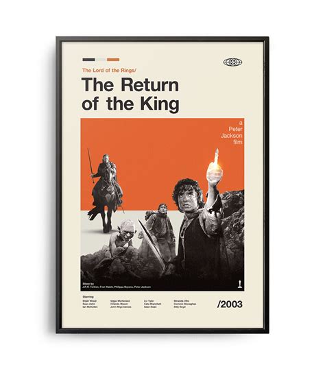 Return Of The King Movie Poster