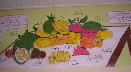 Pembelajaran bahasa arab sdik muhammadiyah cianjur untuk memudahkan anak dalam menguasai kosa kata bahasa arab. Blog Seni Khat*Rahman Sahlan*Mural Khat*Pandai Khat Mudah ...