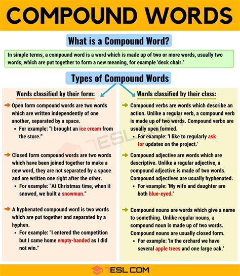 Compound Words List Of Compound Words With Different Types 7esl