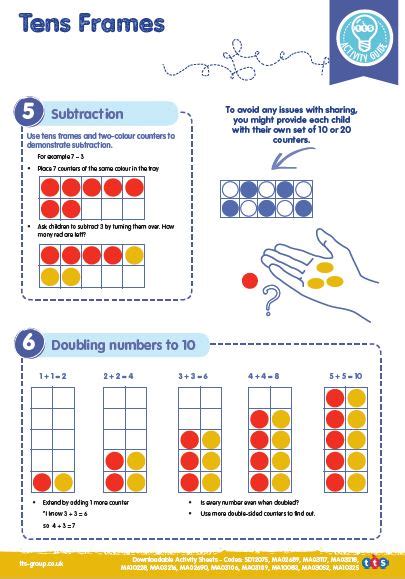 Using Tens Frames And Counters Across Year Groups