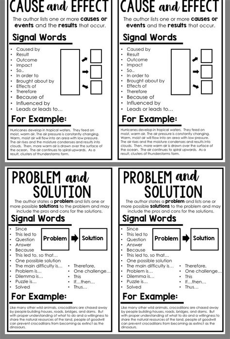 This is a helpful worksheet providing an overview of useful phrases for expressing one\'s opinion about a certain topic. Pin by Shelley Johns on 4th grade 2018-2019 | Middle ...