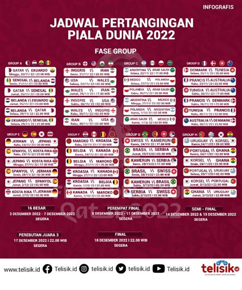 Infografis Jadwal Pertandingan Piala Dunia Qatar 2022 Telisikid