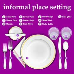 Never rest a utensil half on a plate and half on the table. Resting Utensil Etiquette