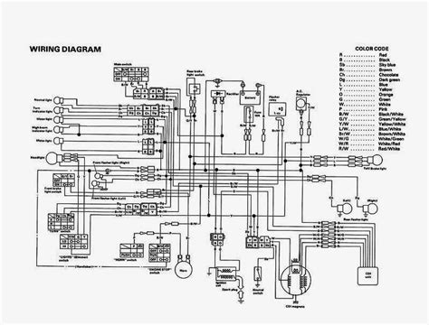 Sr500 basic wiring loom *(via rex's speed shop) yamaha sr & xt manuals, electrical wiring guides & parts. Wiring Diagram Yamaha Sr 500 - Wiring Diagram Schemas