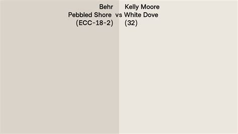 Behr Pebbled Shore Ecc 18 2 Vs Kelly Moore White Dove 32 Side By
