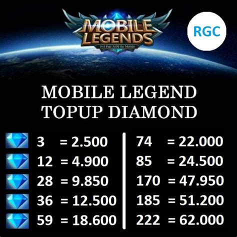 Jual Instan Top Up Diamonds Mobile Legends Ml Legal Di Lapak Lamidi