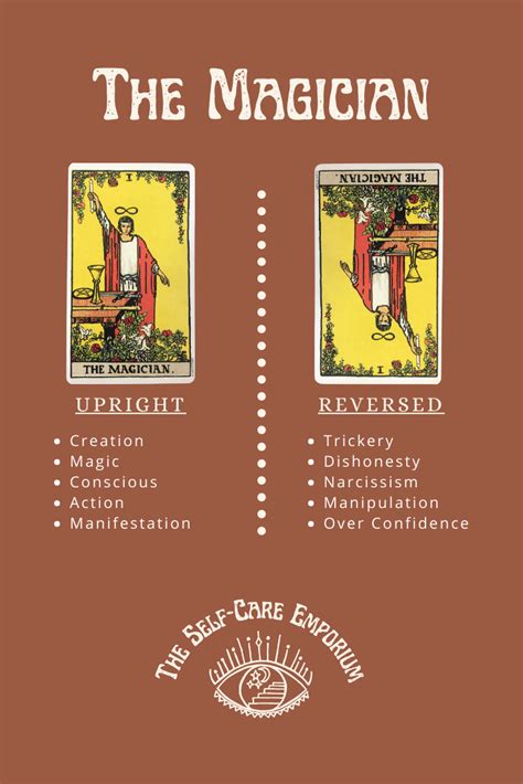 The Magician Tarot Card Magician Tarot Card Meanings The Magician