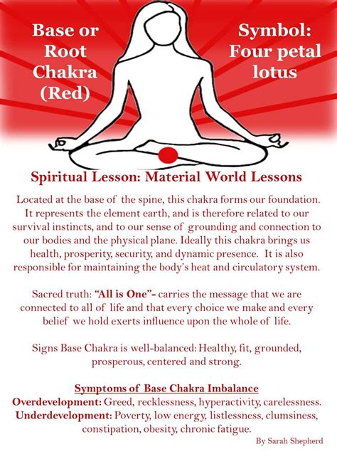 Base Chakra1 Root Chakra Healing Chakra Chakra Affirmations