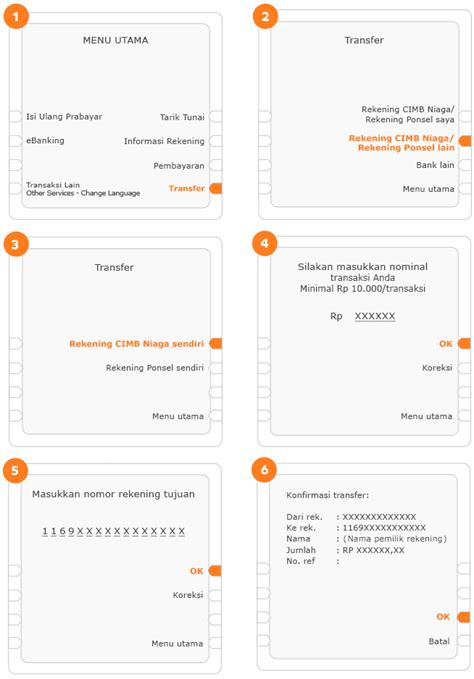 Kartu untuk memenuhi kebutuhan hidup. Cara Pembayaran Tagihan Kartu Kredit Cimb Niaga Via Atm ...
