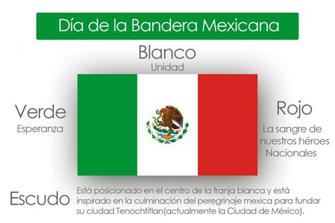 Que Significa Los Colores De La Bandera De Mexico
