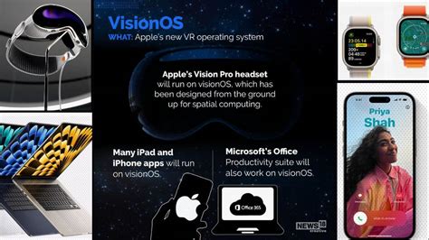 Apples Wwdc 2023 Unveilings From Vision Pro To 15 Inch Macbook Air