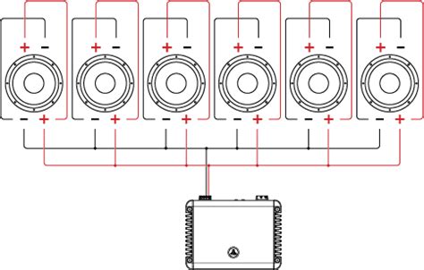 Dual 2 ohm subs can be wired together to 0.5, 2, or 8 ohm (each sub can be wired to 1 or 4 ohm). Jl Audio Jx1000/1d 2 Subwoofer 2ohm Wiring Diagram