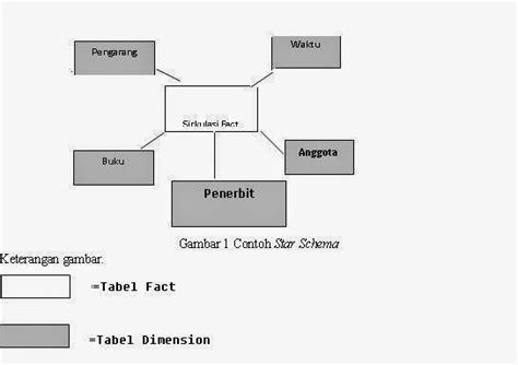 Mechord.com adalah mesin pencari terlengkap untuk chord gitar & tab gitar, tab bass ,kunci gitar dan instrumen lainnya. Rikeu Ervina Dewi: Mei 2014