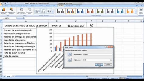 cmo hacer un diagrama de pareto en excel youtube