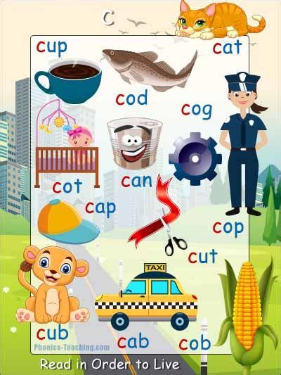C Cvc Words Poster Free Printable Ideal For Classroom Books And Phonics Lessons Phonics