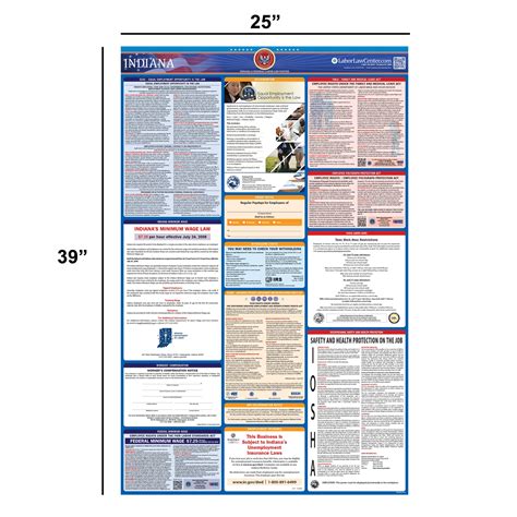 2024 indiana labor law poster state federal osha in one single laminated poster