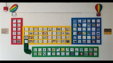 Create Your Own Periodic Table Project Examples