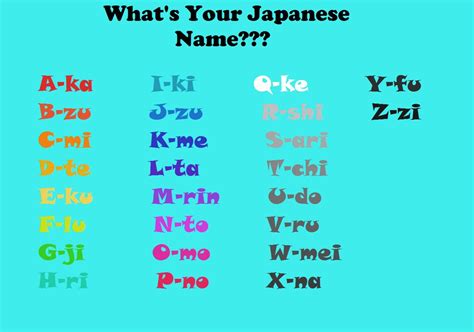 The japanese singer kyo was born february 16, 1976. What's Your Japanese Name by MarandaTheFennecCat on DeviantArt