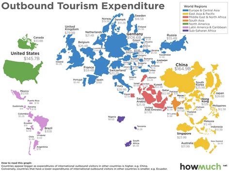Visualizing The Tourism Economy Around The World