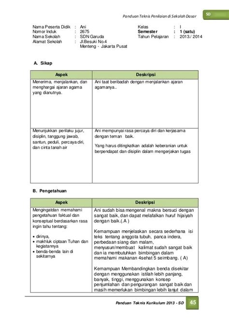 Contoh Deskripsi Ekstrakurikuler Pramuka Di Raport – OhTheme