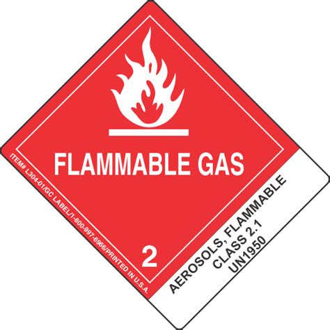 Aerosols Flammable Class Un