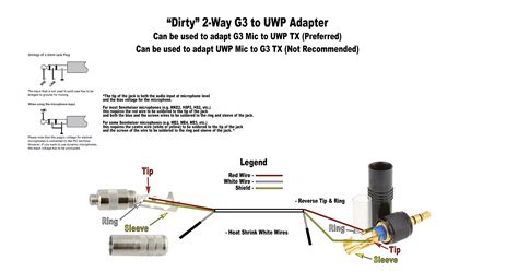 Tram Mic Wiring Diagram Wiring Diagram And Schematic