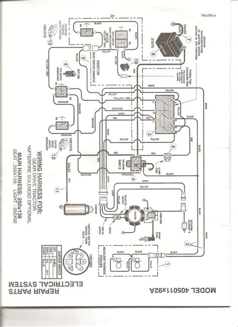 John Deere Lawn Mower Wiring Diagram Gallery Wiring Diagram Sample