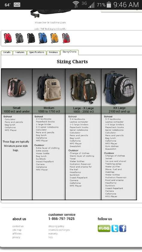 The North Face Backpack Size Chart