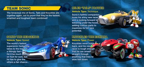 Team Sonic Racing Web Manual