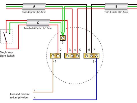 Helpful diagrams showing multiple ways of wiring it all up including visualisation of cables. electrical - Ceilling light wont switch off after a new installation - Home Improvement Stack ...