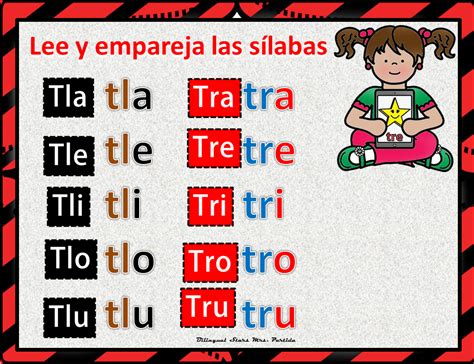 Sílabas trabadas o grupos consonanticos tr y tl Simple Art Easy Art Bilingual Phonics