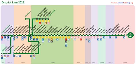 Map Of The District Line Green Line Updated 2023