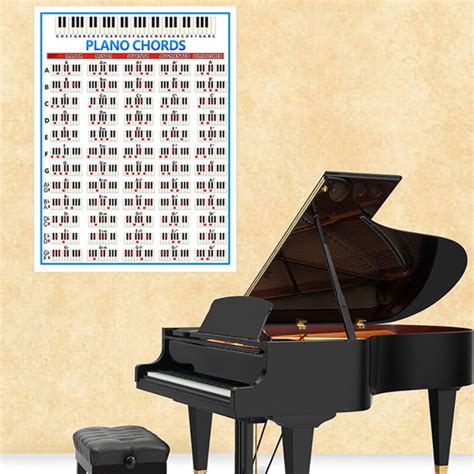 Besufy Piano Keys Fingering Chords Chart Beginner Student Practice